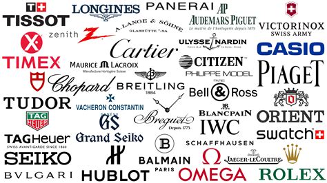 watch brands starting with c|swiss watch brands list.